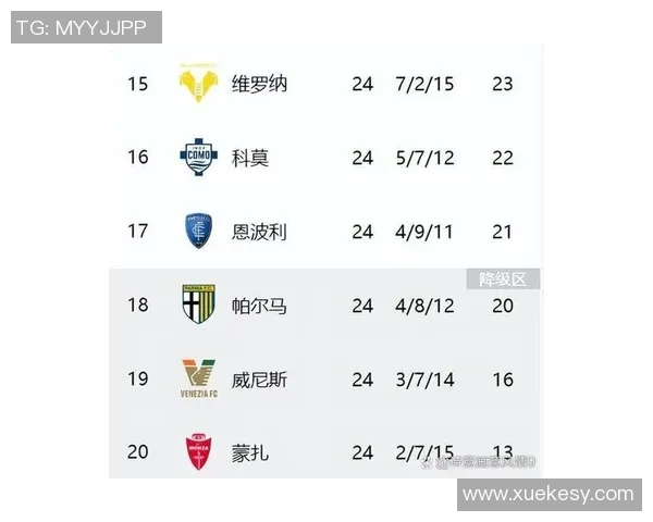 意甲激战罗马主场迎战佛罗伦萨争夺欧战资格关键战役